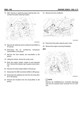 EMA -100 ENGINE (G6EA - GSL 2.7)
14. After draining or gathering power steering fluid, dis-
connect the power steering hose(A).
A
SCMEM6009L
15. Remove the steering column shaft joint bolt.(Refer to
ST group).
16. Disconnect the air conditioning compressor
hoses.(Refer to HA group).
17. Remove the front wheels and tires.(Refer to DS
group).
18. Lifting the vehicle, remove the under cover.
19. Drain the engine coolant, engine oil and transaxle
fluid. Remove the radiator cap to speed coolant drain-
ing.
20. Remove the brake caliper.(Refer to DS group).
21. Disconnect the ABS connectors.(Refer to BR group).
22. Disconnect the stabilizer bar link from the struts.(Re-
fer to SS group).
23. Remove the knockles from the struts.(Refer to DS
group).
24. Remove the front muffler(A).
A
SCMEM6005L
25. Disconnect the power steering return hose.
26. Remove the engine mounting bracket(A).
[MT]
A
SCMEM6011L
NOTE
Remove the ECM(Electronic Controlled Mounting)
nuts and the solenoid valve connector for A/T vehi-
cles.
 