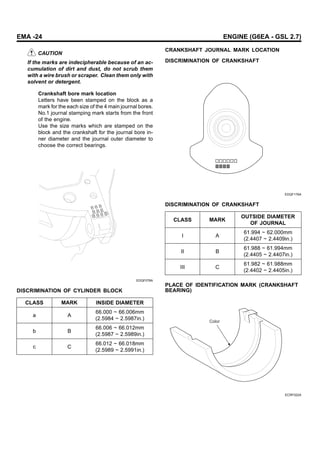 EMA -24 ENGINE (G6EA - GSL 2.7)
CAUTION
If the marks are indecipherable because of an ac-
cumulation of dirt and dust, do not scrub them
with a wire brush or scraper. Clean them only with
solvent or detergent.
Crankshaft bore mark location
Letters have been stamped on the block as a
mark for the each size of the 4 main journal bores.
No.1 journal stamping mark starts from the front
of the engine.
Use the size marks which are stamped on the
block and the crankshaft for the journal bore in-
ner diameter and the journal outer diameter to
choose the correct bearings.
EDQF078A
DISCRIMINATION OF CYLINDER BLOCK
CLASS MARK INSIDE DIAMETER
a A
66.000 ~ 66.006mm
(2.5984 ~ 2.5987in.)
b B
66.006 ~ 66.012mm
(2.5987 ~ 2.5989in.)
c C
66.012 ~ 66.018mm
(2.5989 ~ 2.5991in.)
CRANKSHAFT JOURNAL MARK LOCATION
DISCRIMINATION OF CRANKSHAFT
EDQF176A
DISCRIMINATION OF CRANKSHAFT
CLASS MARK
OUTSIDE DIAMETER
OF JOURNAL
I A
61.994 ~ 62.000mm
(2.4407 ~ 2.4409in.)
II B
61.988 ~ 61.994mm
(2.4405 ~ 2.4407in.)
III C
61.982 ~ 61.988mm
(2.4402 ~ 2.4405in.)
PLACE OF IDENTIFICATION MARK (CRANKSHAFT
BEARING)
Color
ECRF022A
 
