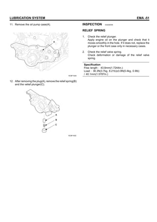 LUBRICATION SYSTEM EMA -51
11. Remove the oil pump case(A).
A
KCBF163A
12. After removing the plug(A), remove the relief spring(B)
and the velief plunger(C).
A
B
C
KCBF163C
INSPECTION EA202EEB
RELIEF SPRING
1. Check the relief plunger.
Apply engine oil on the plunger and check that it
moves smoothly in the hole. If it does not, replace the
plunger or the front case only in necessary cases.
2. Check the relief valve spring.
Check deformation or damage of the relief valve
spring.
Specification
Free length : 43.8mm(1.7244in.)
Load : 36.3N(3.7kg, 8.21b)±3.9N(0.4kg, 0.9lb)
/ 40.1mm(1.5787in.)
 