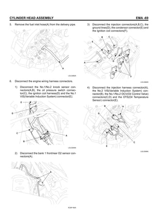 CYLINDER HEAD ASSEMBLY EMA -69
5. Remove the fuel inlet hose(A) from the delivery pipe.
A
LDLG062A
6. Disconnect the engine wiring harness connectors.
1) Disconnect the No.1/No.2 knock sensor con-
nectors(A,B), the oil pressure switch connec-
tor(C), the ignition coil harness(D) and the No.1
VIS(Variable Induction System) connector(E).
A
B
C
D
E
LDLG005A
2) Disconnect the bank 1 front/rear O2 sensor con-
nectors(A).
A
KCBF160A
3) Disconnect the injection connectors(A,B,C), the
ground lines(D), the condensor connector(E) and
the Ignition coil connectors(F).
C
F
D
B
E
A
LDLG060A
4) Disconnect the injection harness connector(A),
the No.2 VIS(Variable Induction System) con-
nector(B), the No.1/No.2 OCV(Oil Control Valve)
connectors(C,D) and the OTS(Oil Temperature
Sensor) connector(E).
A
C
B
D
E
LDLG006A
 