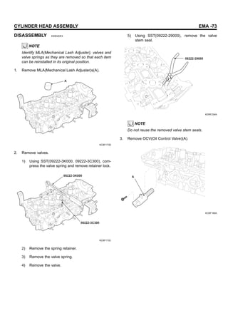 CYLINDER HEAD ASSEMBLY EMA -73
DISASSEMBLY E63D4DE3
NOTE
Identify MLA(Mechanical Lash Adjuster), valves and
valve springs as they are removed so that each item
can be reinstalled in its original position.
1. Remove MLA(Mechanical Lash Adjuster)s(A).
A
KCBF173D
2. Remove valves.
1) Using SST(09222-3K000, 09222-3C300), com-
press the valve spring and remove retainer lock.
09222-3K000
09222-3C300
KCBF173C
2) Remove the spring retainer.
3) Remove the valve spring.
4) Remove the valve.
5) Using SST(09222-29000), remove the valve
stem seal.
09222-29000
KDRF234A
NOTE
Do not reuse the removed valve stem seals.
3. Remove OCV(Oil Control Valve)(A).
A
KCBF166A
 
