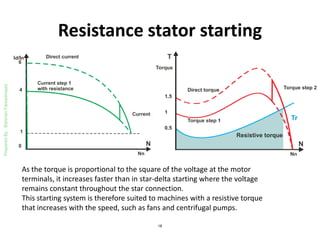 Torque Start Patterns Motor starter Design | PDF