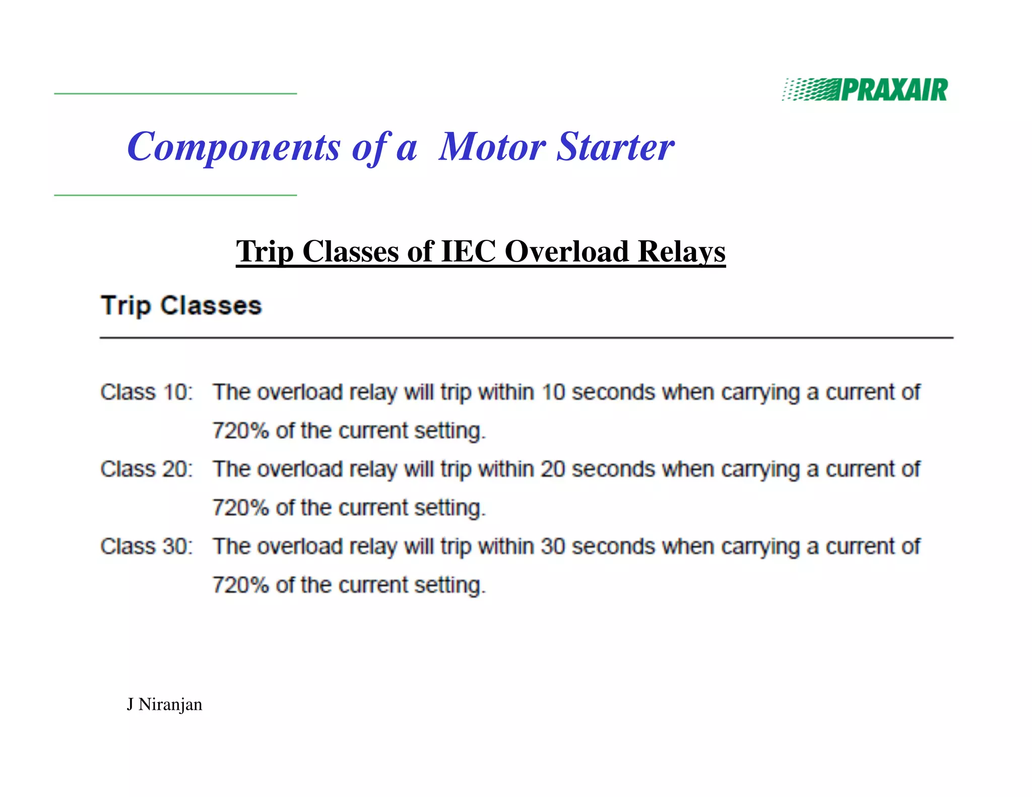 J Niranjan
Components of a Motor Starter
Trip Classes of IEC Overload Relays
 