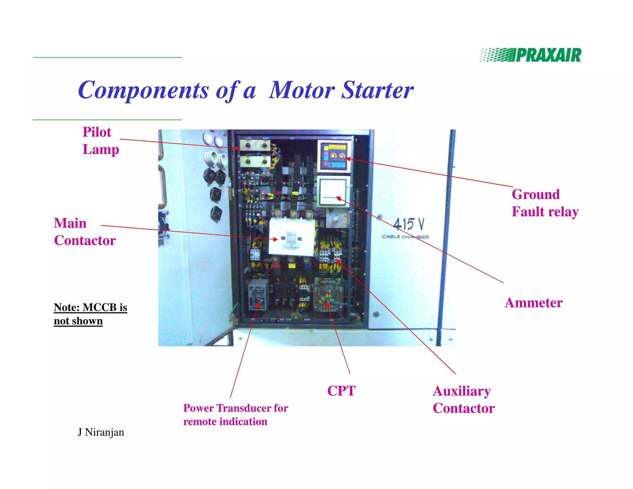 J Niranjan
Components of a Motor Starter
Main
Contactor
CPT
Ground
Fault relay
Ammeter
Pilot
Lamp
Auxiliary
Contactor
Power Transducer for
remote indication
Note: MCCB is
not shown
 