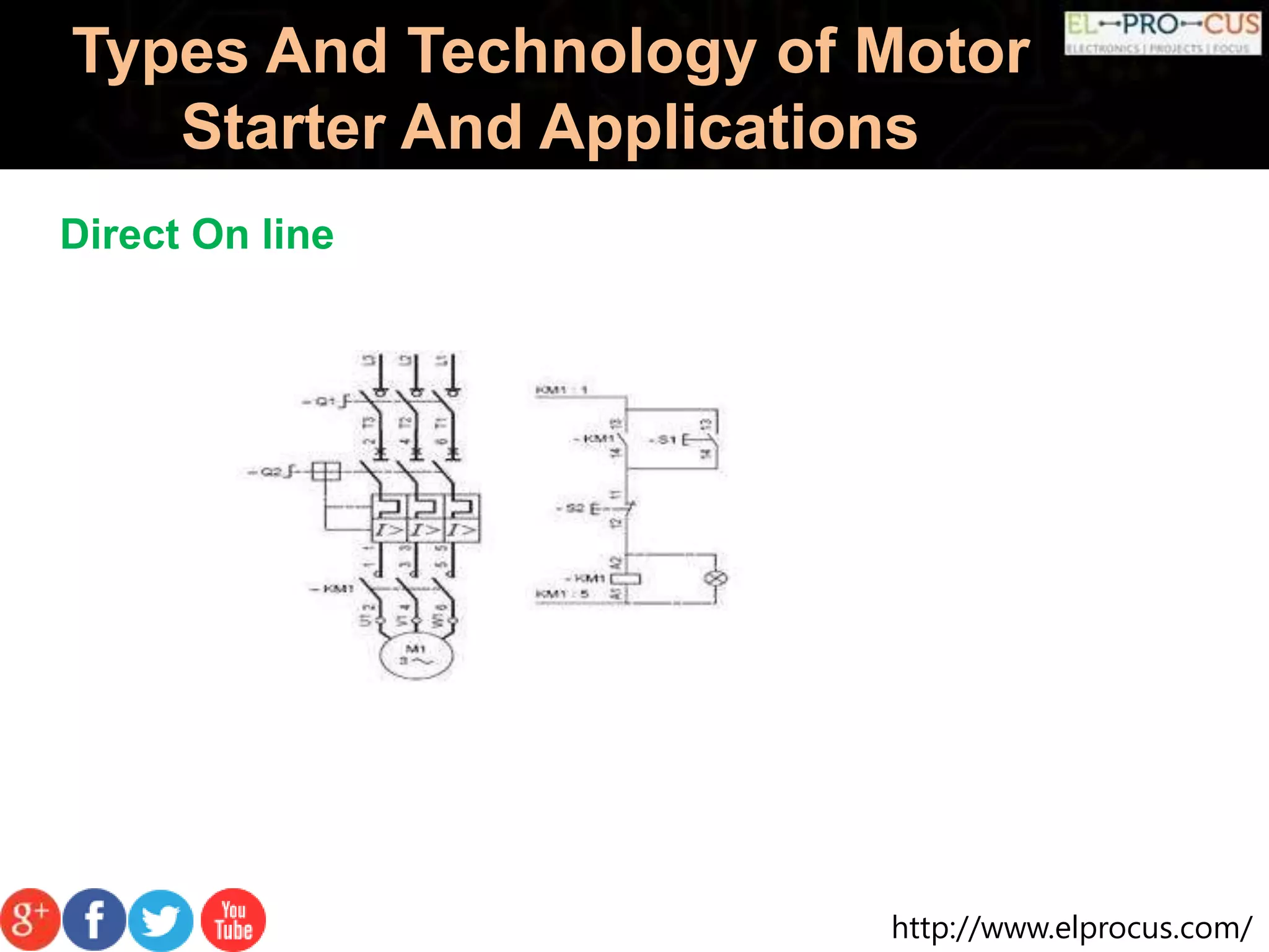 http://www.elprocus.com/
Types And Technology of Motor
Starter And Applications
Direct On line
 