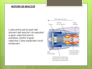MOTORS DE REACCIÓ




L’aire entra per la part del
davant del reactor i és expulsat
a gran velocitat per la
posterior. Sortint a gran
velocitat, l’aire impel·leix l’avió
endavant.
 