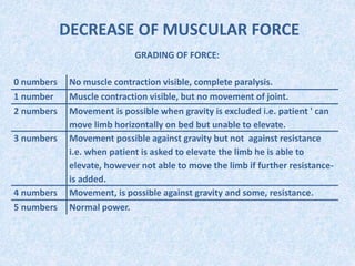 DECREASE OF MUSCULAR FORCE
GRADING OF FORCE:
0 numbers No muscle contraction visible, complete paralysis.
1 number Muscle contraction visible, but no movement of joint.
2 numbers Movement is possible when gravity is excluded i.e. patient ' can
move limb horizontally on bed but unable to elevate.
3 numbers Movement possible against gravity but not against resistance
i.e. when patient is asked to elevate the limb he is able to
elevate, however not able to move the limb if further resistance-
is added.
4 numbers Movement, is possible against gravity and some, resistance.
5 numbers Normal power.
 