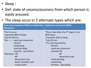 Sleep Def motor system.pptx