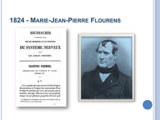1824 - Marie-Jean-Pierre Flourens