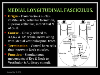 MEDIAL LONGITUDINAL FASCICULUS.
 Origin – From various nuclei-
vestibular N, reticular formation,
superior colliculus, interstitial N
of cajal.
 Course – Closely related to
3,4,6,7 & 12th
cranial nerve along
with Medial vestibulospinal tract.
 Termination – Ventral horn cells
that innervate Neck muscles.
 Function – Simultaneous
movements of Eye & Neck to
Vestibular & Auditory stimuli.
Monday, May 16, 2016
 