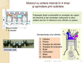 Motorul cu ardere internă în 4 timpi
şi aprindere prin scânteie
03/05/2015 sarbu marian
Blocul motor
 4 cilindrii
Componenţa unui cilindru
1. Cilindru
2. Piston
3. Supapa de admisie
4. Supapa de evacuare
5. Bujia
6. Carburator
7. Biela
8. Manivelă
Arborele cotit
Folosește drept combustibil un amestec de vapori
de benzină și aer (amestec carburant) a cărui
ardere are loc în interiorul unui cilindru cu piston.
10
 