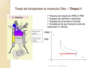 Timpii de funcţionare ai motorului Otto – Timpul 1
03/05/2015 Sarbu Marian
 Pistonul de mişcă din PMS în PMI
 Supapa de admisie e deschisă
 Supapa de evacuare e închisă
 Amestecul de aer+benzină intră din
carburator în cilindru
11
PMS
PMI
 