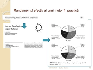 Randamentul efectiv al unui motor în practică
03/05/2015 Sarbu Marian 19
 