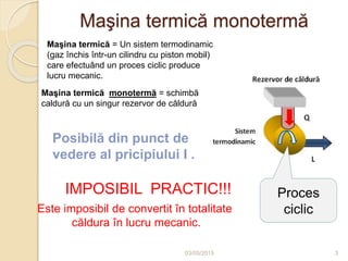 Maşina termică monotermă
Posibilă din punct de
vedere al pricipiului I .
IMPOSIBIL PRACTIC!!!
Este imposibil de convertit în totalitate
căldura în lucru mecanic.
Proces
ciclic
03/05/2015 3
Maşina termică = Un sistem termodinamic
(gaz închis într-un cilindru cu piston mobil)
care efectuând un proces ciclic produce
lucru mecanic.
Maşina termică monotermă = schimbă
caldură cu un singur rezervor de căldură
 