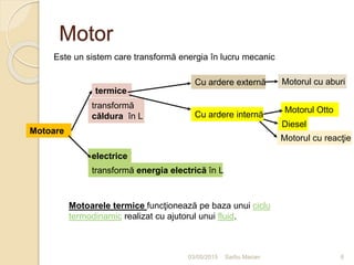 Motor
03/05/2015 Sarbu Marian 6
Este un sistem care transformă energia în lucru mecanic
Motoare
termice
electrice
transformă
căldura în L
transformă energia electrică în L
Cu ardere externă
Cu ardere internă
Motorul cu aburi
Motorul Otto
Diesel
Motorul cu reacţie
Motoarele termice funcţionează pe baza unui ciclu
termodinamic realizat cu ajutorul unui fluid.
 