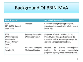 Motor vehicle agreement between bangladesh bhutan india and nepal ...