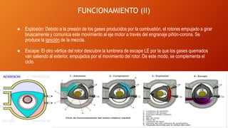 FUNCIONAMIENTO (II)
● Explosión: Debido a la presión de los gases producidos por la combustión, el rotores empujado a girar
bruscamente y comunica este movimiento al eje motor a través del engranaje piñón-corona. Se
produce la ignición de la mezcla.
● Escape: El otro vértice del rotor descubre la lumbrera de escape LE por la que los gases quemados
van saliendo al exterior, empujados por el movimiento del rotor. De este modo, se complementa el
ciclo.
 