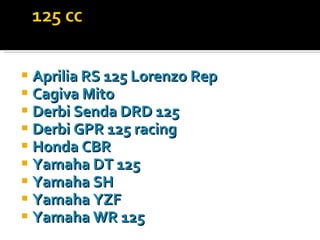 Aprilia RS 125 Lorenzo Rep  Cagiva   Mito Derbi Senda DRD 125 Derbi GPR 125  racing Honda  CBR Yamaha  DT 125 Yamaha  SH Yamaha  YZF Yamaha  WR 125 