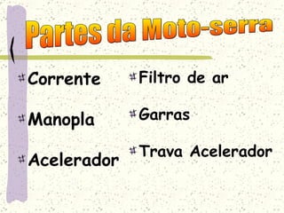 Corrente Manopla Acelerador Filtro de ar Garras Trava Acelerador Partes da Moto-serra 
