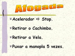 Acelerador    Stop. Retirar o Cachimbo. Retirar a Vela. Puxar a manopla 5 vezes. Afogada 