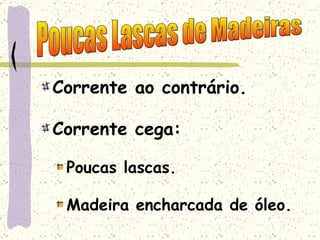 Corrente ao contrário. Corrente cega: Poucas lascas. Madeira encharcada de óleo. Poucas Lascas de Madeiras 