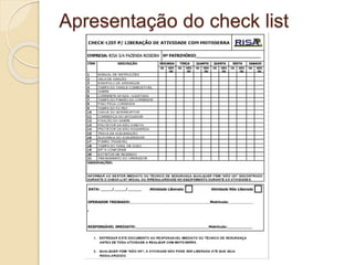 Apresentação do check list
 