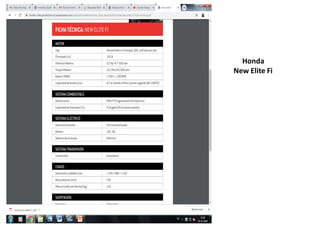 Honda
New Elite Fi
 