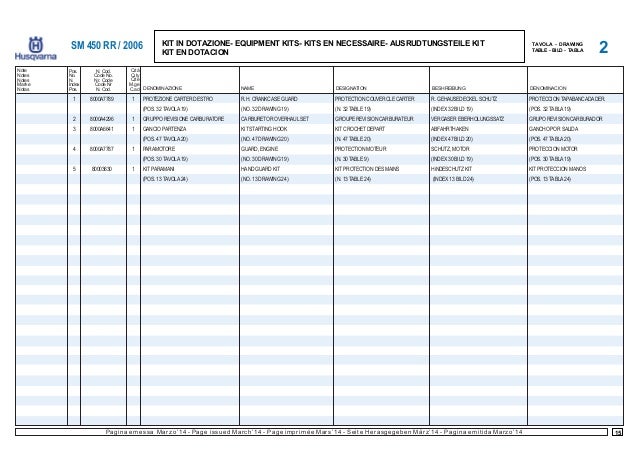 Moto Supermotard Sm 450 2006