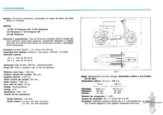 Manual de uso de la moto VESPA de 125 cc