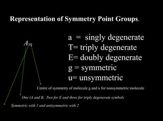Representation of Symmetry Point Groups.
a = singly degenerate
T= triply degenerate
E= doubly degenerate
g = symmetric
u= unsymmetric
A1g
One (A and B, Two for E and three for triply degenerate symbols
Symmetric with 1 and antisymmetric with 2
Centre of symmetry of molecule g and u for nonsymmetric molecule
 