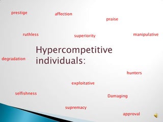 prestige        affection
                                              praise


         ruthless               superiority                manipulative



                Hypercompetitive
degradation
                individuals:
                                                        hunters

                            exploitative

      selfishness
                                              Damaging

                         supremacy
                                                       approval
 