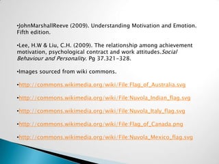 •JohnMarshallReeve (2009). Understanding Motivation and Emotion.
Fifth edition.

•Lee, H.W & Liu, C.H. (2009). The relationship among achievement
motivation, psychological contract and work attitudes.Social
Behaviour and Personality. Pg 37.321-328.

•Images sourced from wiki commons.

•http://commons.wikimedia.org/wiki/File:Flag_of_Australia.svg

•http://commons.wikimedia.org/wiki/File:Nuvola_Indian_flag.svg

•http://commons.wikimedia.org/wiki/File:Nuvola_Italy_flag.svg

•http://commons.wikimedia.org/wiki/File:Flag_of_Canada.png

•http://commons.wikimedia.org/wiki/File:Nuvola_Mexico_flag.svg
 