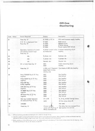 Mot pro commissioning manual | PDF