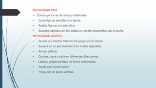 MOTRICIDAD FINA
• Construye torres de alturas indefinidas.
• Corta figuras sencillas con tijeras.
• Realiza figuras con plastilina.
• Sostiene objetos con los dedos en vez de sostenerlos con el puño.
MOTRICIDAD GRUESA
• Se reta a sí mismo durante los juegos en el receso.
• Se para en un pie durante cinco o diez segundos.
• Atrapa pelotas.
• Camina, corre y salta en diferentes direcciones.
• Lanza y golpea pelotas de forma combinada.
• Escala con coordinación.
• Trepa por un plano vertical.
 
