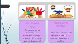 Se relaciona con los
movimientos finos
coordinados entre ojos y
manos, implica el uso de
partes individuales del
Está referida a los cambios de
posición del cuerpo y a la
capacidad para mantener el
equilibrio.
 