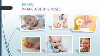 INFANCIA DE 0-12 MESES
 