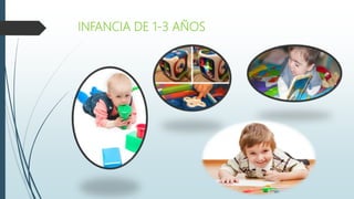 INFANCIA DE 1-3 AÑOS
 