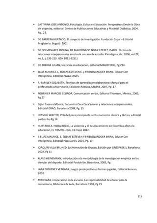 115
 CASTIRINA JOSE ANTONIO, Psicología, Cultura y Educación: Perspectivas Desde la Obra
de Vygotsky, editorial Centro de Publicaciones Educativas y Material Didáctico, 2004,
Pg., 23.
 DE BARRERA HURTADO, El proyecto de investigación. Fundación Sypal – Editorial
Magisterio. Bogotá 2001
 DE COLMENARES MOLINA, DE MALDONADO NORA Y PEREZ, ISABEL. El clima de
relaciones interpersonales en el aula un caso de estudio. Paradigma, dic. 2006, vol.27,
no.2, p.193-219. ISSN 1011-2251)
 DE ZUBIRIA JULIAN, los ciclos en educación, editorial MAGISTERIO, Pg 224.
 ELIAS MAURICE J., TOBIAS ESTEVEN E. y FRIENDLANDDER BRIAN. Educar Con
Inteligencia, Editorial PLAZA JANÉS
 F. BARKLEY ELIZABETH, Técnicas de aprendizaje colaborativo: Manual para el
profesorado universitario, Ediciones Morata, Madrid, 2007, Pg. 17.
 FOURNIER MARCOS CELINDA, Comunicación verbal, Editorial Thomson, México, 2005,
Pg 27
 Gijón Casares Mónica, Encuentro Cara Cara Valores y relaciones interpersonales,
Editorial GRAO, Barcelona 2004, Pg. 15
 HESSING WALTER, Voleibol para principiantes entrenamiento técnica y táctica, editorial
paidotribo Pg 14
 HURTADO A. HILDA ROCIO, La violencia y el desplazamiento en Colombia afecta la
educación, EL TIEMPO. com, 31 mayo 2012.
 J. ELIAS MAURICE, E. TOBIAS ESTEVEN Y FRIENDLANDDER BRIAN, Educar Con
Inteligencia, Editorial Plaza Janes. 2001, Pg. 17.
 JOAQUÍN VILLA BRUNED, La Animación de Grupos, Edición por CRISSPREXIS, Barcelona,
2002, Pg 11
 KLAUS HEINEMANN, Introducción a la metodología de la investigación empírica en las
ciencias del deporte, Editorial Paidotribo, Barcelona, 2003, Pg
 LARA DIÓGENES VERGARA, Juegos predeportivos y formas jugadas, Editorial kenesis,
2010.
 MIR CLARA, cooperacion en la escuela, La responsabilidad de educar para la
democracia, Biblioteca de Aula, Barcelona 1998, Pg 19
 