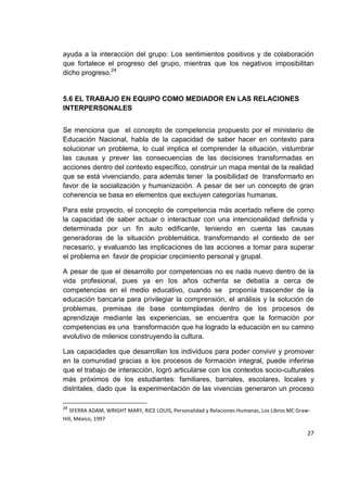 27
ayuda a la interacción del grupo: Los sentimientos positivos y de colaboración
que fortalece el progreso del grupo, mientras que los negativos imposibilitan
dicho progreso.24
5.6 EL TRABAJO EN EQUIPO COMO MEDIADOR EN LAS RELACIONES
INTERPERSONALES
Se menciona que el concepto de competencia propuesto por el ministerio de
Educación Nacional, habla de la capacidad de saber hacer en contexto para
solucionar un problema, lo cual implica el comprender la situación, vislumbrar
las causas y prever las consecuencias de las decisiones transformadas en
acciones dentro del contexto específico, construir un mapa mental de la realidad
que se está vivenciando, para además tener la posibilidad de transformarlo en
favor de la socialización y humanización. A pesar de ser un concepto de gran
coherencia se basa en elementos que excluyen categorías humanas.
Para este proyecto, el concepto de competencia más acertado refiere de como
la capacidad de saber actuar o interactuar con una intencionalidad definida y
determinada por un fin auto edificante, teniendo en cuenta las causas
generadoras de la situación problemática, transformando el contexto de ser
necesario, y evaluando las implicaciones de las acciones a tomar para superar
el problema en favor de propiciar crecimiento personal y grupal.
A pesar de que el desarrollo por competencias no es nada nuevo dentro de la
vida profesional, pues ya en los años ochenta se debatía a cerca de
competencias en el medio educativo, cuando se proponía trascender de la
educación bancaria para privilegiar la comprensión, el análisis y la solución de
problemas, premisas de base contempladas dentro de los procesos de
aprendizaje mediante las experiencias, se encuentra que la formación por
competencias es una transformación que ha logrado la educación en su camino
evolutivo de milenios construyendo la cultura.
Las capacidades que desarrollan los individuos para poder convivir y promover
en la comunidad gracias a los procesos de formación integral, puede inferirse
que el trabajo de interacción, logró articularse con los contextos socio-culturales
más próximos de los estudiantes: familiares, barriales, escolares, locales y
distritales, dado que la experimentación de las vivencias generaron un proceso
24
SFERRA ADAM, WRIGHT MARY, RICE LOUIS, Personalidad y Relaciones Humanas, Los Libros MC Graw-
Hill, México, 1997
 