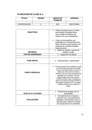 59
PLANEACIÓN DE CLASE N. 4
TITULO SESION GRUPO DE
TRABAJO
JORNADA
COOPERACION 4 503 NOCTURNA
OBJETIVOS
Valorar el juego como un medio
para realizar actividad física,
como medio de disfrute, de
relación con sus compañeros.
Crear en el estudiante una
posibilidad en el desarrollo de la
clase, de tener comunicación con
expresiones verbales dirigidas
hacia los otros.
MATERIAL
Balón de voleibol, cancha de
voleibol y malla.
TIPO DE ENSEÑANZA Asignación de tareas
FASE INICIAL Calentamiento : estiramiento
PARTE PRINCIPAL
Forman equipos de 2 jugadores: cada
uno toma dos esquinas de la toalla,
con la cual debe atrapar y lanzar al
balón por sobre la red al campo
contrario. En un campo de juego mas
pequeño (4,5 m ancho x 6 m de
largo) juegan de forma cruzada.
También pueden jugar 2 parejas por
lado en el campo de juego de 9x9 m.
Se pueden equipos de 3 y 4 parejas,
modificar tamaños de campo de
juego.
VUELTA A LA CALMA
Estiramiento dirigido por los
estudiantes
EVALUACION
Se relacionan con respeto y
permiten que las expresiones
verbales y comentarios sean un
estimulo para mejorar la actitud
de cooperación en la actividad.
 