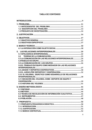 6
TABLA DE CONTENIDO
INTRODUCCION.......................................................................................................................9
1. PROBLEMA........................................................................................................................ 11
1.1 ANTECEDENTES DEL PROBLEMA................................................................................11
1.2 DESCRIPCIÓN DEL PROBLEMA .....................................................................................13
1.3 PREGUNTA DE INVESTIGACIÓN......................................................................................14
2. JUSTIFICACIÓN ............................................................................................................... 14
3. OBJETIVOS........................................................................................................................ 17
3.1 OBJETIVO GENERAL ............................................................................................................17
3.2 OBJETIVOS ESPECÍFICOS .................................................................................................17
4. MARCO TEORICO........................................................................................................... 18
4.1 LA INTERACCIÓN COMO SUJETO SOCIAL ................................................................18
5. LAS RELACIONES INTERPERSONALES........................................................... 20
5.1 INTELIGENCIA INTERPERSONAL....................................................................................22
5.2 TEORÍAS DE LA COMUNICACIÓN .............................................................................23
5.3 LA COMUNICACIÓN EN LAS RELACIONES INTERPERSONALES....................24
5.4TRABAJO EN GRUPO.............................................................................................................25
5.5 LA COMUNICACIÓN EN LOS GRUPOS ........................................................................26
5.6 EL TRABAJO EN EQUIPO COMO MEDIADOR EN LAS RELACIONES
INTERPERSONALES.....................................................................................................................27
5.8 JUEGOS Y DEPORTES COOPERATIVOS.....................................................................30
5.9 EL JUEGO (PRE DEPORTIVO Y COOPERACIÓN).....................................................32
5.10 EL VOLEIBOL DIDÁCTICO COMO DESARROLLO DE RELACIONES
INTERPERSONALES.....................................................................................................................38
5.11 INICIACIÓN DEL VOLEIBOL COMO DEPORTE DE EQUIPO Y
COOPERACIÓN ...............................................................................................................................39
5.12 HISTORIA DEL VOLEIBOL ................................................................................................41
6. DISEÑO METODOLOGICO .......................................................................................... 44
6.1 ENFOQUE ...................................................................................................................................44
6.2 MÉTODO......................................................................................................................................44
6.3 TÉCNICA DE RECOLECCIÓN DE INFORMACIÓN CUALITATIVA.......................46
6.4 INSTRUMENTOS.....................................................................................................................47
6.5 POBLACIÓN...............................................................................................................................48
7. PROPUESTA .................................................................................................................... 50
7.1 PROPUESTA PEDAGÓGICA DIDÁCTICA......................................................................50
7.1.1 INTRODUCCION ...................................................................................................................51
7.1.2 JUSTIFICACION....................................................................................................................52
7.1.3 MARCO CONTEXTUAL......................................................................................................52
 