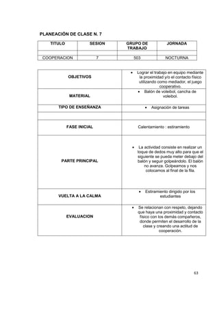 63
PLANEACIÓN DE CLASE N. 7
TITULO SESION GRUPO DE
TRABAJO
JORNADA
COOPERACION 7 503 NOCTURNA
OBJETIVOS
Lograr el trabajo en equipo mediante
la proximidad y/o el contacto físico
utilizando como mediador, el juego
cooperativo.
MATERIAL
Balón de voleibol, cancha de
voleibol.
TIPO DE ENSEÑANZA Asignación de tareas
FASE INICIAL Calentamiento : estiramiento
PARTE PRINCIPAL
La actividad consiste en realizar un
toque de dedos muy alto para que el
siguiente se pueda meter debajo del
balón y seguir golpeándolo. El balón
no avanza. Golpeamos y nos
colocamos al final de la fila.
VUELTA A LA CALMA
Estiramiento dirigido por los
estudiantes
EVALUACION
Se relacionan con respeto, dejando
que haya una proximidad y contacto
físico con los demás compañeros,
donde permiten el desarrollo de la
clase y creando una actitud de
cooperación.
 