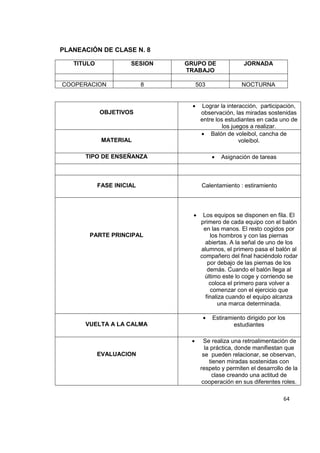 64
PLANEACIÓN DE CLASE N. 8
TITULO SESION GRUPO DE
TRABAJO
JORNADA
COOPERACION 8 503 NOCTURNA
OBJETIVOS
Lograr la interacción, participación,
observación, las miradas sostenidas
entre los estudiantes en cada uno de
los juegos a realizar.
MATERIAL
Balón de voleibol, cancha de
voleibol.
TIPO DE ENSEÑANZA Asignación de tareas
FASE INICIAL Calentamiento : estiramiento
PARTE PRINCIPAL
Los equipos se disponen en fila. El
primero de cada equipo con el balón
en las manos. El resto cogidos por
los hombros y con las piernas
abiertas. A la señal de uno de los
alumnos, el primero pasa el balón al
compañero del final haciéndolo rodar
por debajo de las piernas de los
demás. Cuando el balón llega al
último este lo coge y corriendo se
coloca el primero para volver a
comenzar con el ejercicio que
finaliza cuando el equipo alcanza
una marca determinada.
VUELTA A LA CALMA
Estiramiento dirigido por los
estudiantes
EVALUACION
Se realiza una retroalimentación de
la práctica, donde manifiestan que
se pueden relacionar, se observan,
tienen miradas sostenidas con
respeto y permiten el desarrollo de la
clase creando una actitud de
cooperación en sus diferentes roles.
 