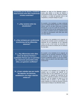 94
rechazados por los demás y mantienen
observaciones entre ellos manteniendo
miradas sostenidas?
participar en clase en los diferentes grupos y
cursos, esto debido a la falta de relación y
comunicación de ellos, es aquí donde se presenta,
el rechazo y el miedo de aprender junto a sus
compañeros y compartir trabajos en grupo
7. -¿Hay racismo entre los
estudiantes?
De acuerdo a los resultados, se logra evidenciar
que en el Colegio Nicolás Esguerra no se presenta
racismo, esto es una gran ayuda para el proceso
del proyecto, ya que en la parte de convivencia se
ve involucrado el tema de las características físicas
por lo tanto, el problema seria las cualidades físicas
y la falta de comunicación entre ellos para tener
una mejor relación.
8. -¿Hay rechazos por condiciones
económicas de los diferentes
alumnos?
De acuerdo a los resultados de la pregunta, se
evidencia que el estrato social no prevalece en las
relaciones de los estudiantes de los diferentes
cursos, ya que a nivel social, se encuentran en
general hay de todos los estratos pero se destacan
los mas bajos.
9. -¿ Hay diferencias entre ellos
como de (barras hinchas o
cualidades físicas) que no permitan
las relaciones personales entre
ellos y se generen conflictos?
De acuerdo a los resultados de la pregunta, se
evidencia que los docentes directores de grupo y
coordinación, dividen opiniones en los alumnos
hinchas de diferentes equipos, ya que hay insultos,
peleas y falta de relación entre ellos debido a esta
consecuencia.
10. ¿Creen ustedes que por medio
del deporte, los alumnos,
establezcan una mejor relación
entres si?
De acuerdo a los resultados de la pregunta, es
evidente que el proceso del deporte en la
educación física ha sido satisfactorio, ya que para
los docentes ha mejorado las relaciones de los
alumnos, ha mejorado el respeto y la comunicación
entre ellos. En los trabajos en grupo ya no se
evidencia tanto el rechazo y por el trabajo en
equipo realizado en la clase de educación física ha
evolucionado el trabajo en las diferentes clases.
 