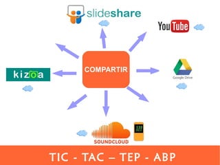 COMPARTIR
TIC - TAC – TEP - ABP
 