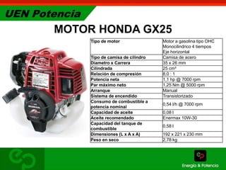 Motor de Gasolina 4 tiempos tipo OHV y GX Honda para motocultor