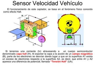 Sensor Velocidad Vehículo
El funcionamiento de este captador, se basa en el fenómeno físico conocido
como efecto Hall.
Si tenemos una corriente (Iv) atravesando a un cuerpo semiconductor
denominado capa hall (H). Al exponer la capa a la acción de un campo magnético
(B), parte de los electrones se desvían dando lugar a que en la superficie A1 exista
un exceso de electrones respecto a la superficie A2, es decir, que entre A1 y A2
aparece una diferencia de potencial, llamada “Tensión Hall” (Uh).
 