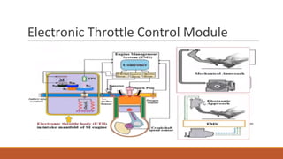 Electronic Throttle Control Module
 