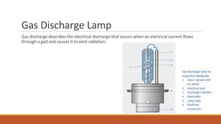 Gas Discharge Lamp
Gas discharge describes the electrical discharge that occurs when an electrical current flows
through a gad and causes it to emit radiation.
 