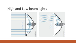 High and Low beam lights
 
